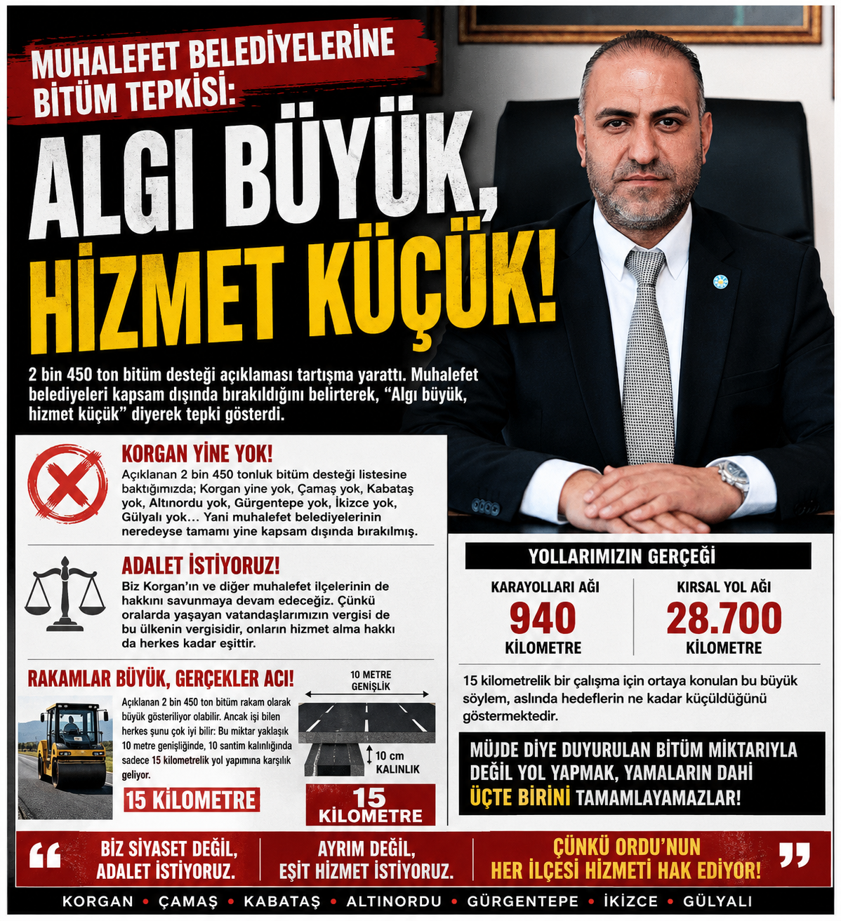 Muhalefet Belediyelerine Bitüm Tepkisi: “Algı Büyük, Hizmet Küçük”