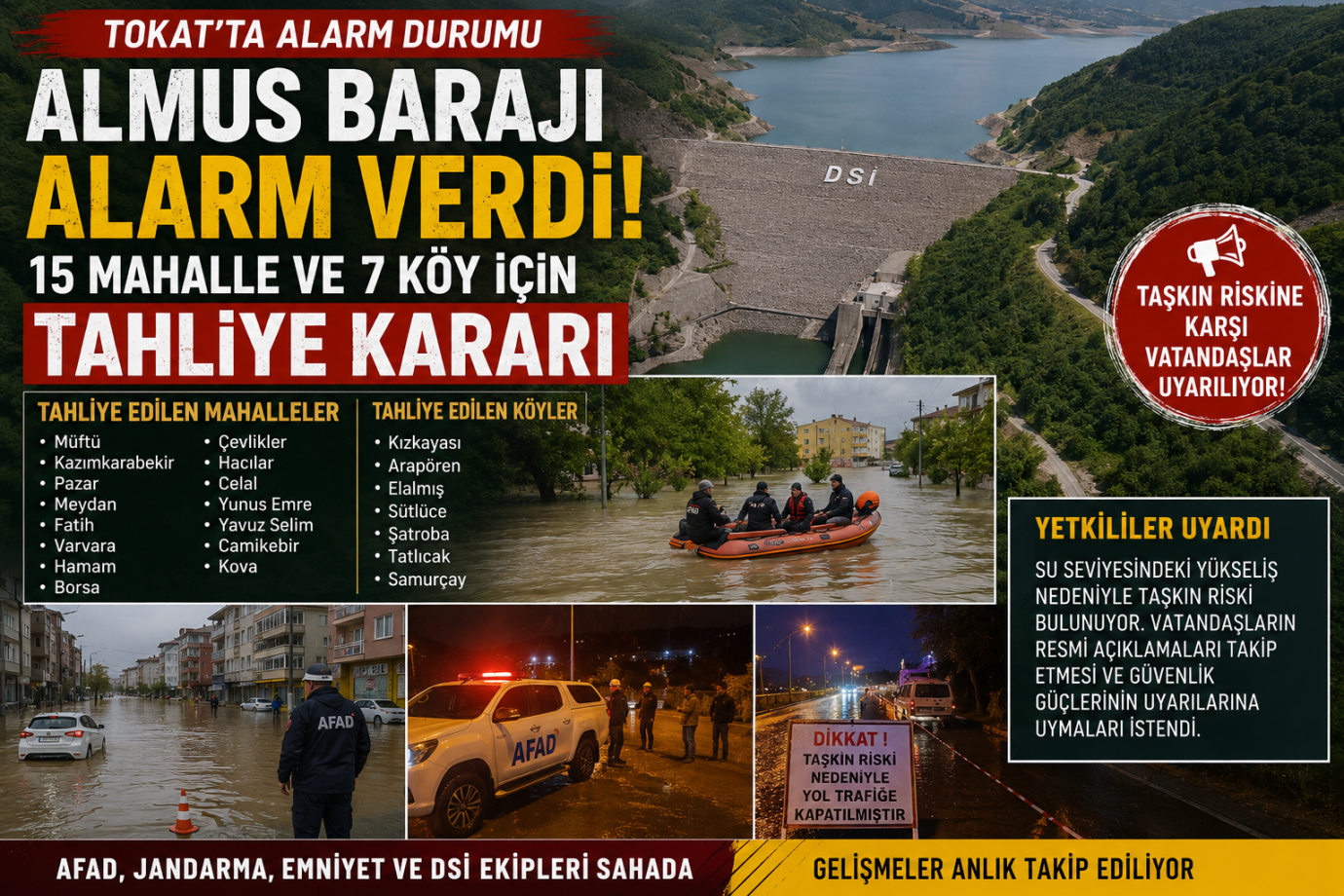 Tokat’ta Baraj Alarmı: 15 Mahalle ve 7 Köy İçin Tahliye Kararı