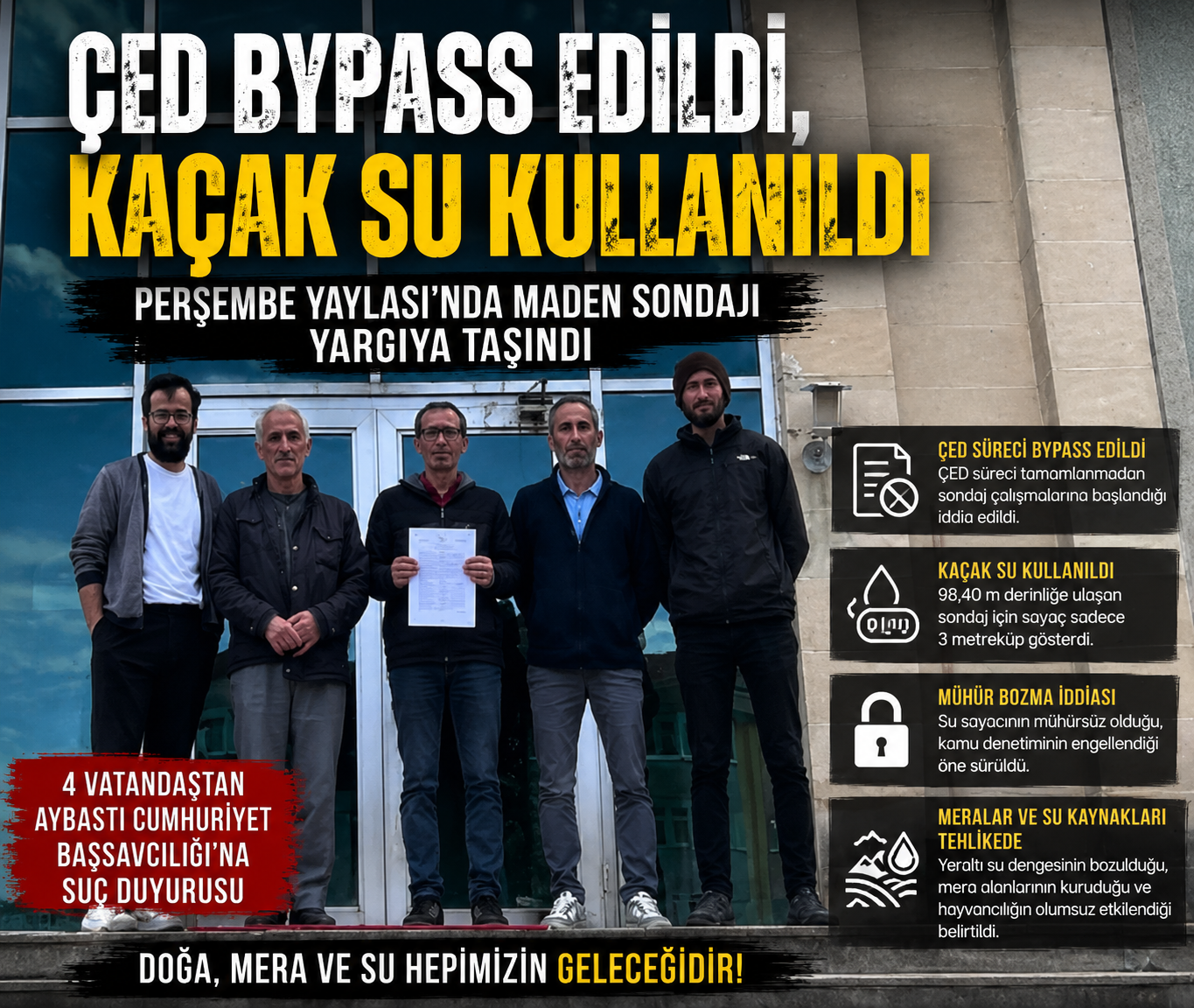 ÇED Bypass Edildi, Kaçak Su Kullanıldı İddiası