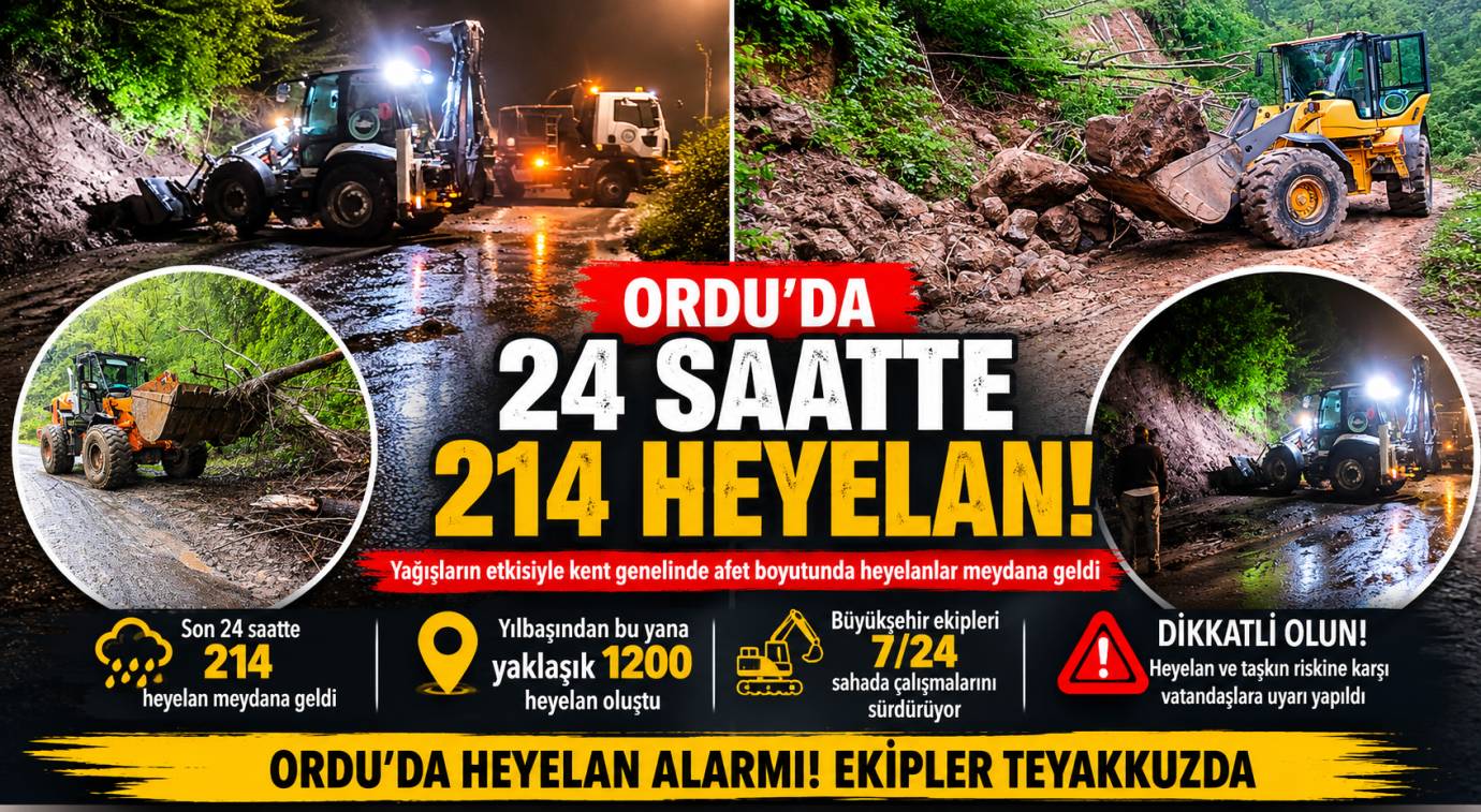 Ordu’da Alarm Veren Tablo: 24 Saatte 214 Heyelan Meydana Geldi
