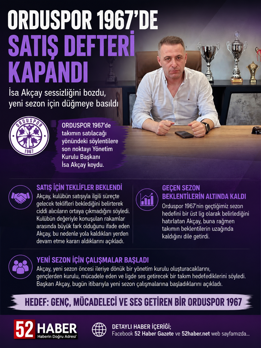 ORDUSPOR 1967’DE SATIŞ GÜNDEMİ KAPANDI: HEDEF YENİDEN YÜKSELİŞ