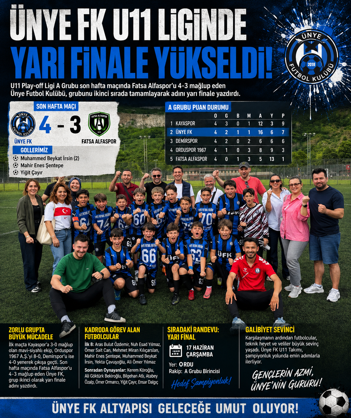 ÜNYE FK U11 TAKIMI YARI FİNALDE: HEDEF ŞAMPİYONLUK