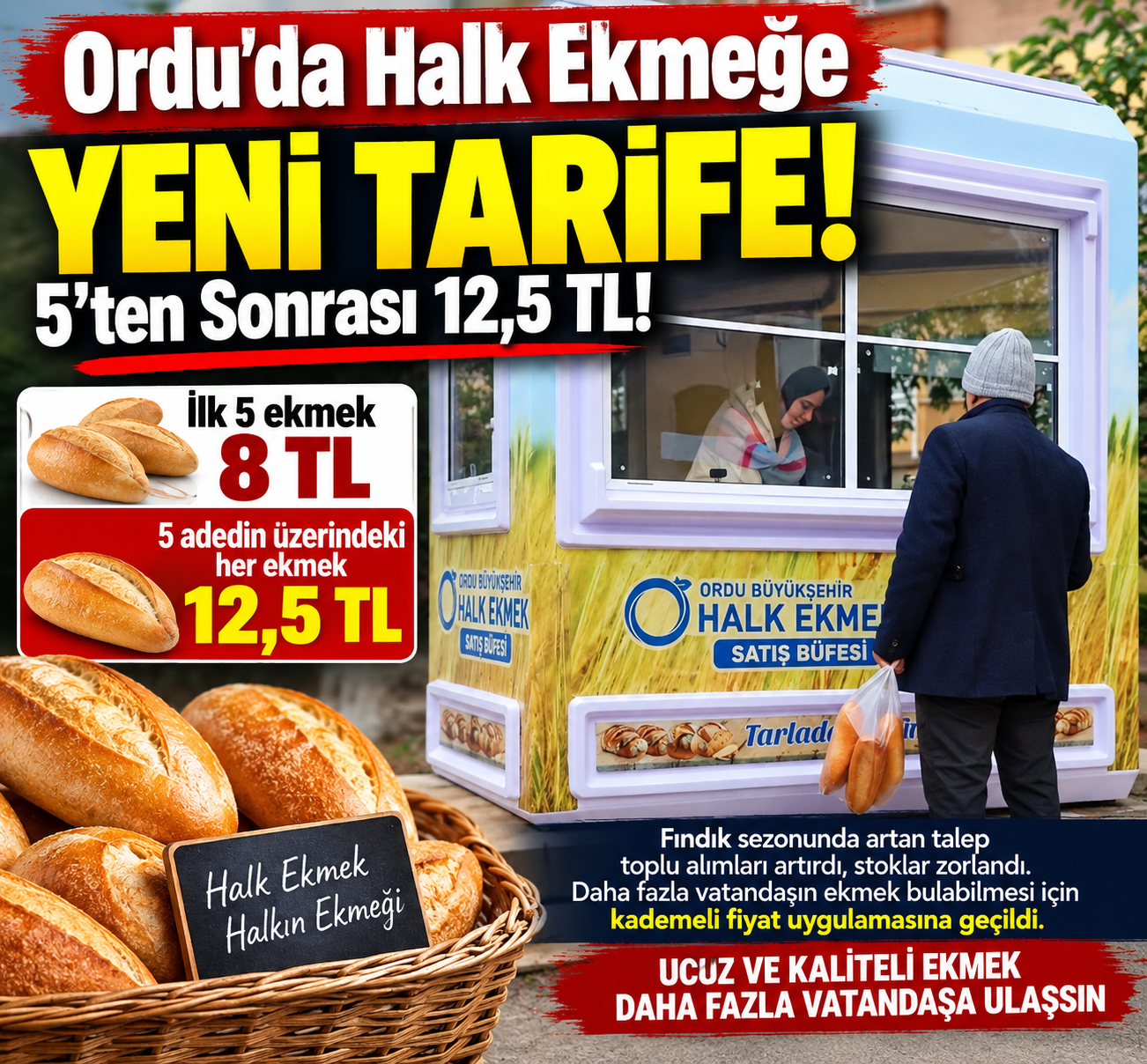 Ordu’da Halk Ekmeğe Kademeli Fiyat Uygulaması: İlk 5 Ekmek 8 TL, Sonrası 12,5 TL