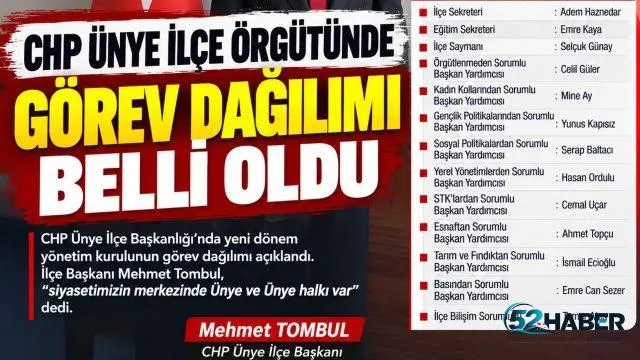 CHP ÜNYE’DE YENİ YÖNETİMİN GÖREV DAĞILIMI NETLEŞTİ